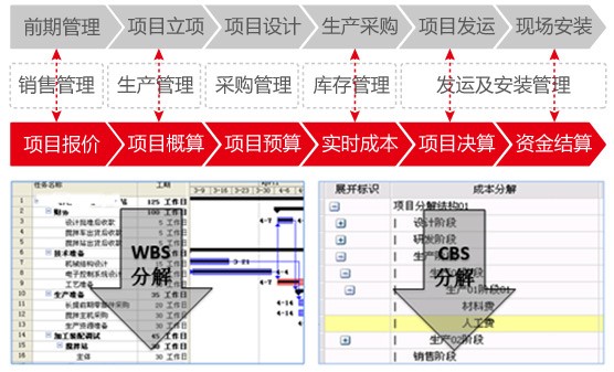 多组织协同管理.jpg