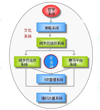 功能框架1.png