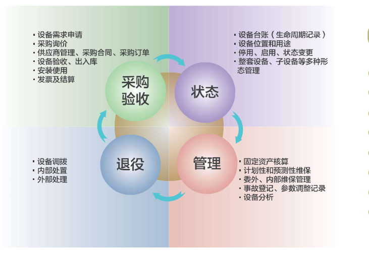 应用框架.png