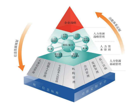 应用框架.png