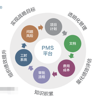 应用管理.png