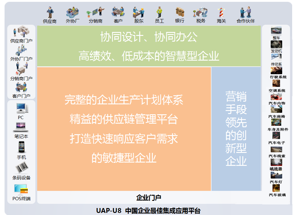 解决.png