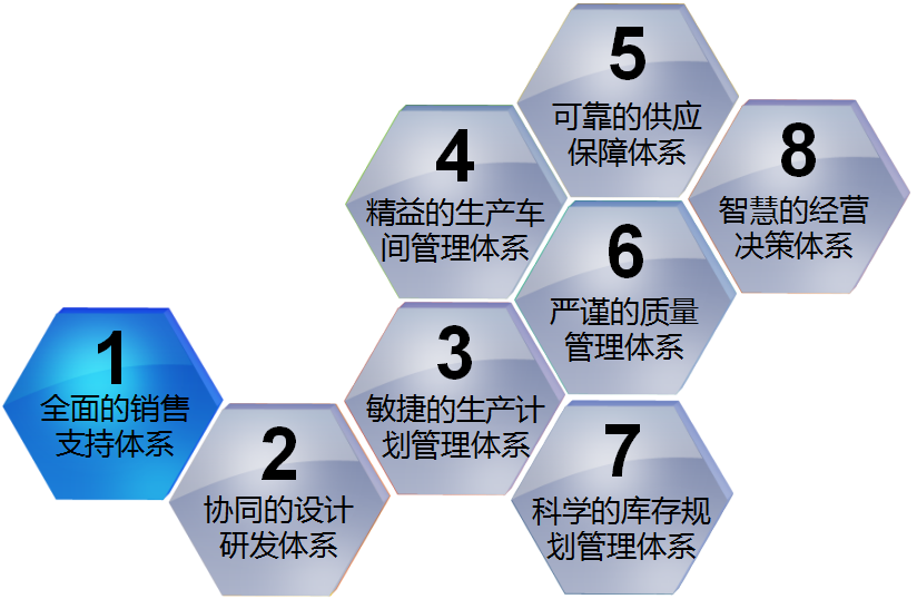 说明.png