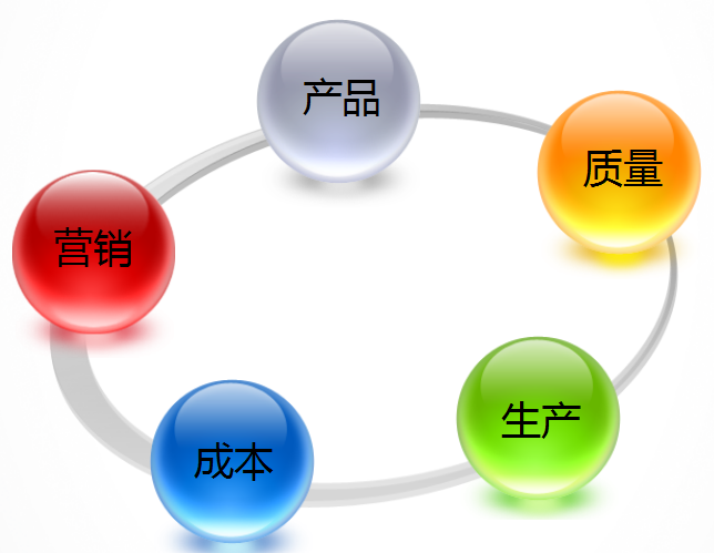 U8+化工行业.png