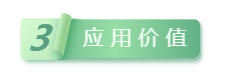 应用价值.png