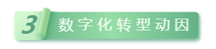 3数字化.png